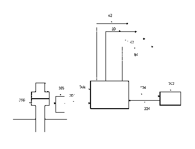 Une figure unique qui représente un dessin illustrant l'invention.